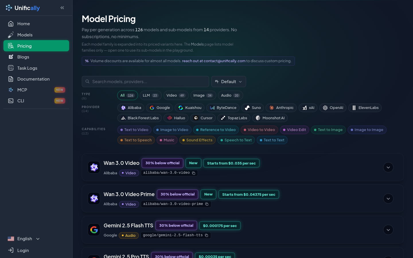 Pricing