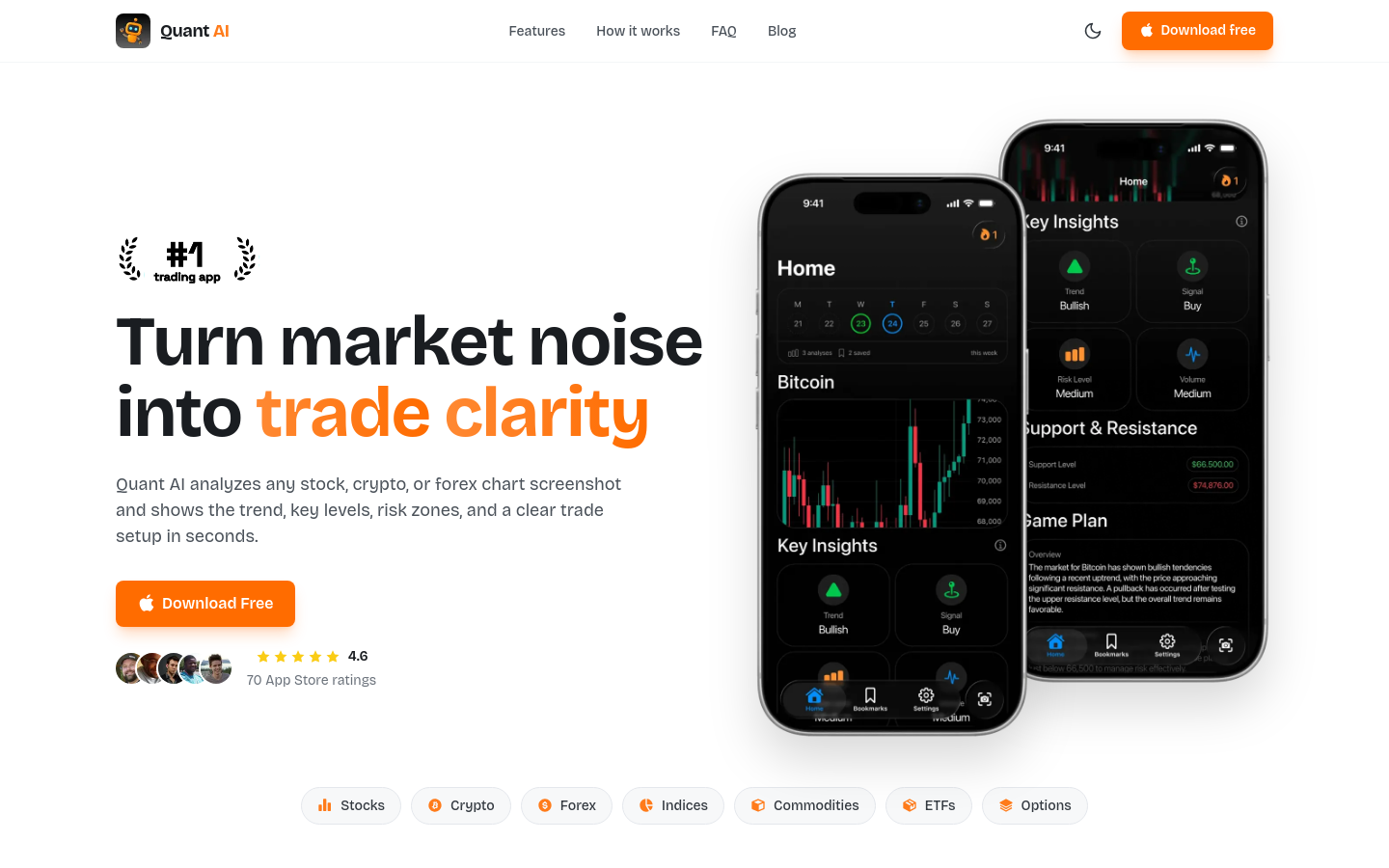 Captured Homepage / Lander