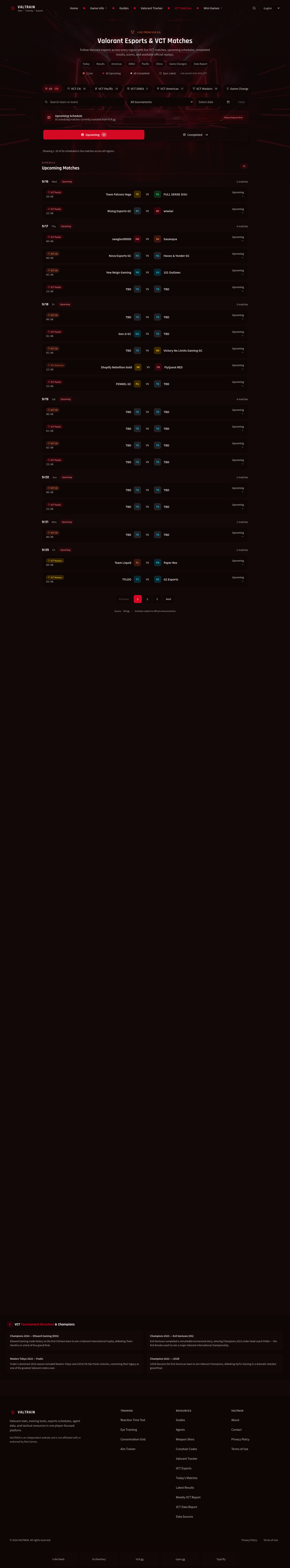 valoranttracker.net —