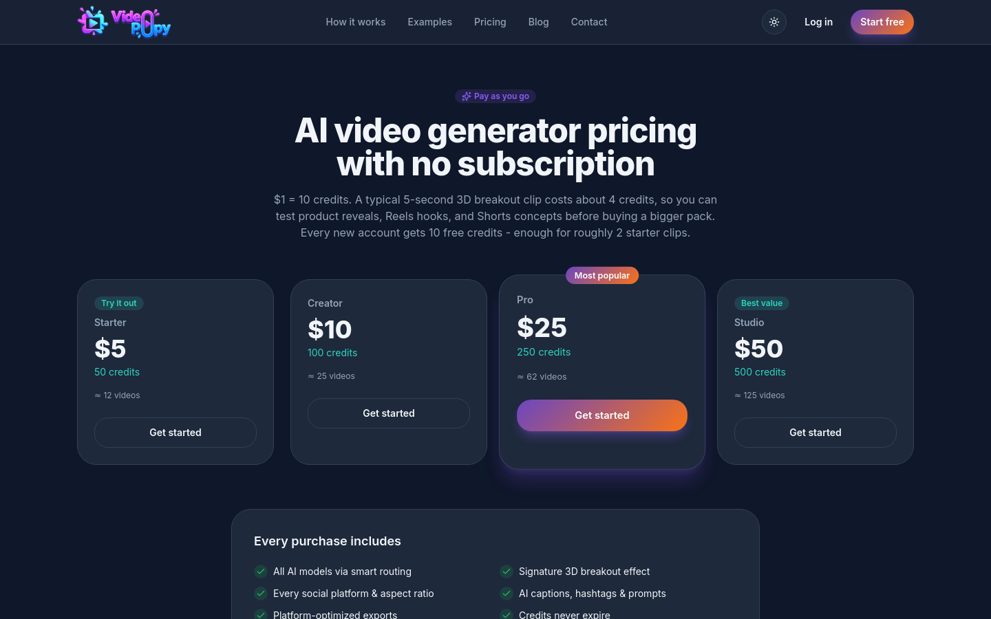 Pricing