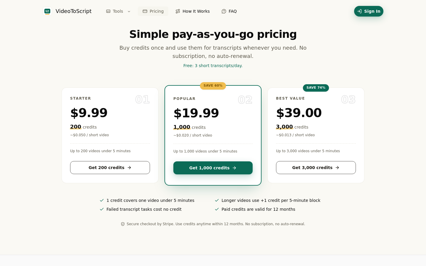 Pricing