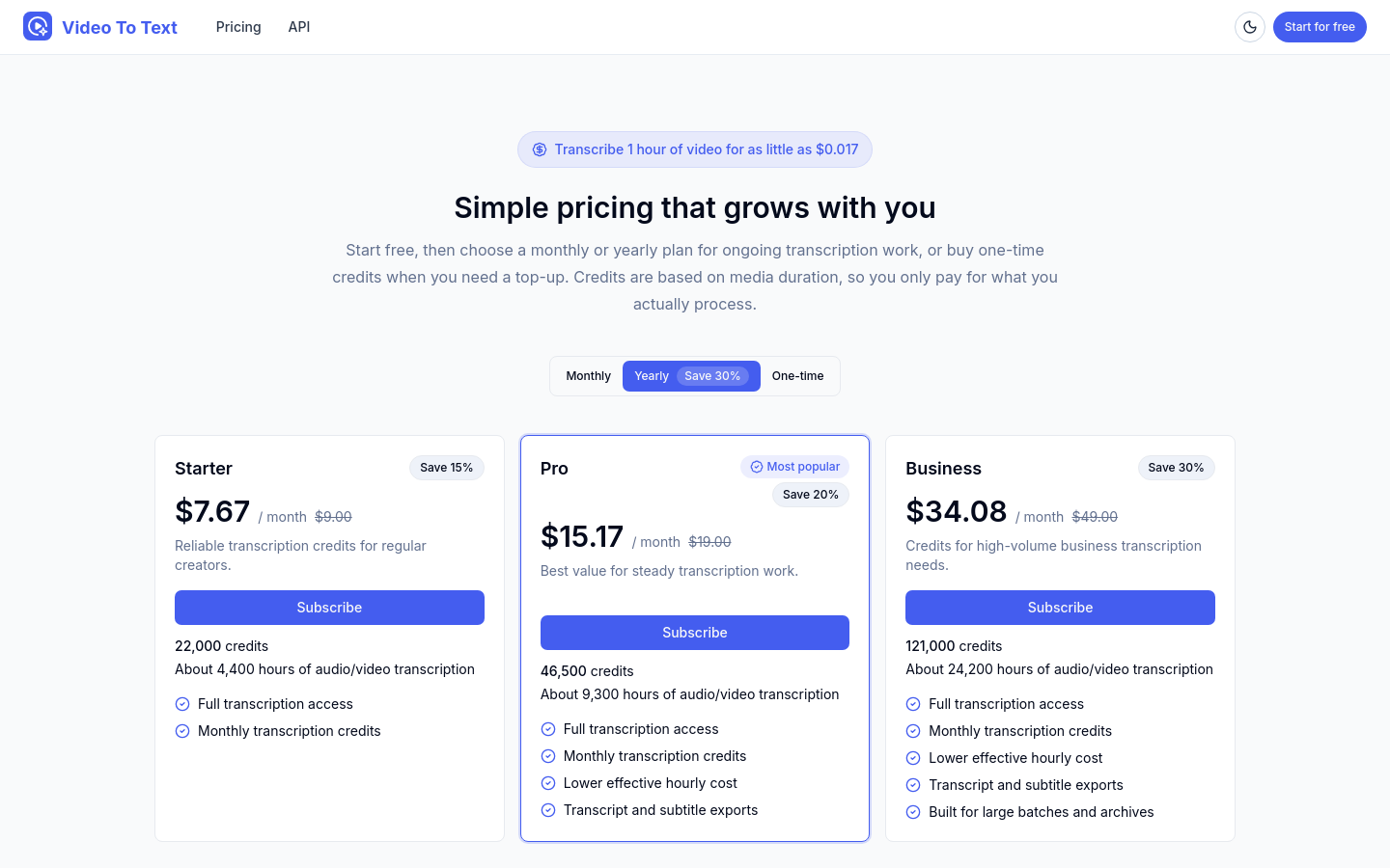 Pricing