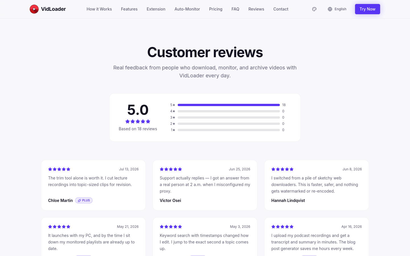 Reviews