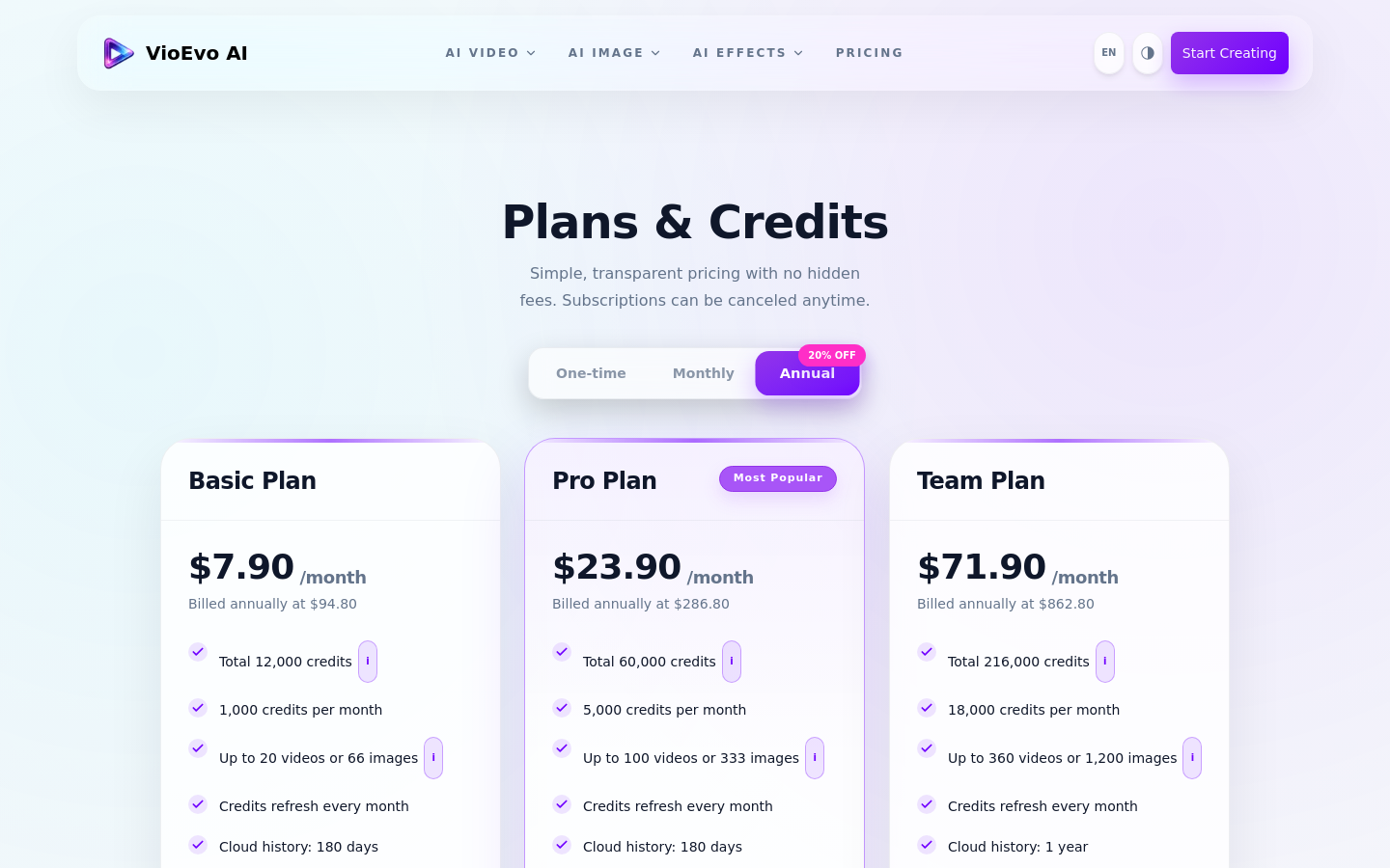 Pricing