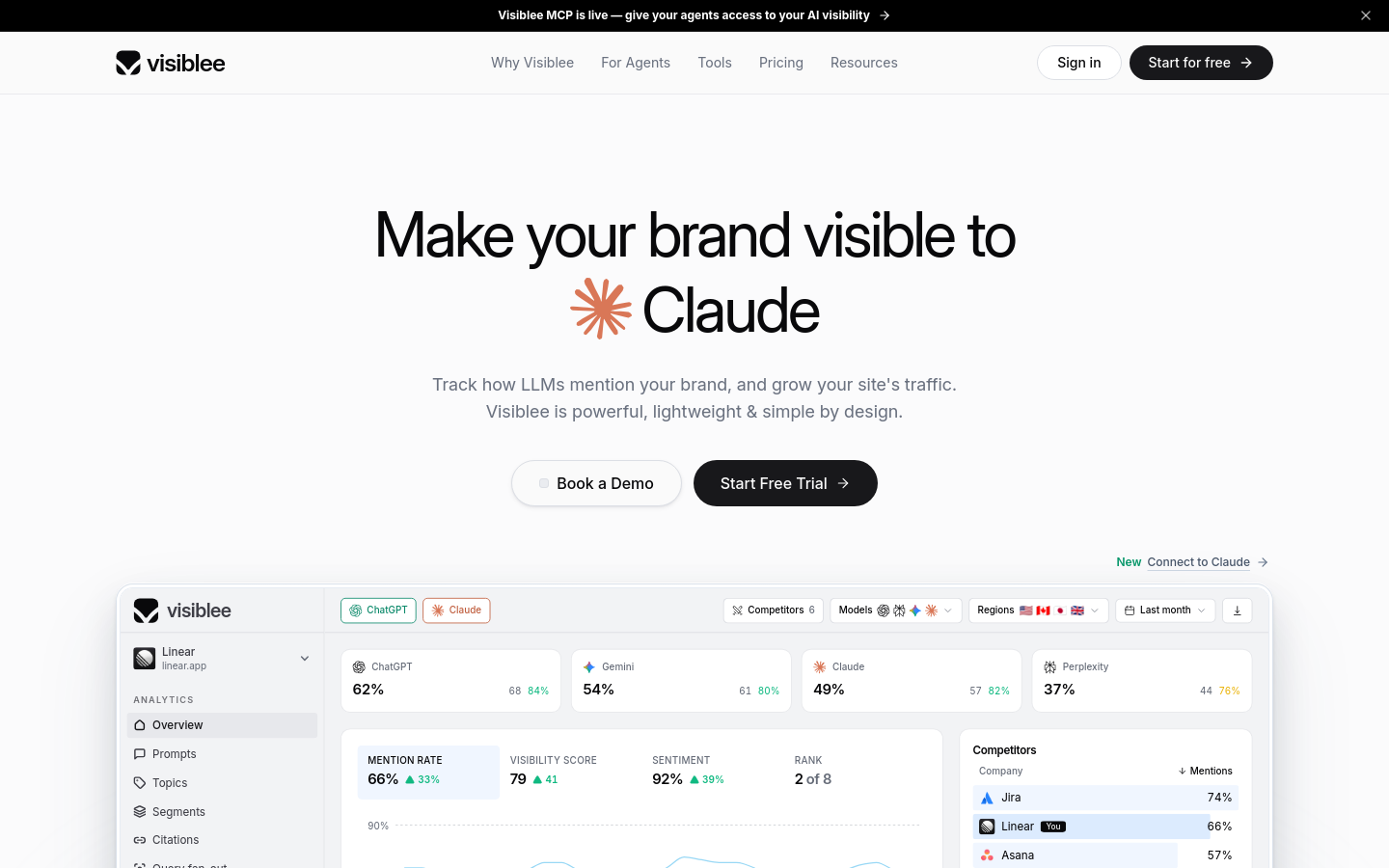 Captured Homepage / Lander