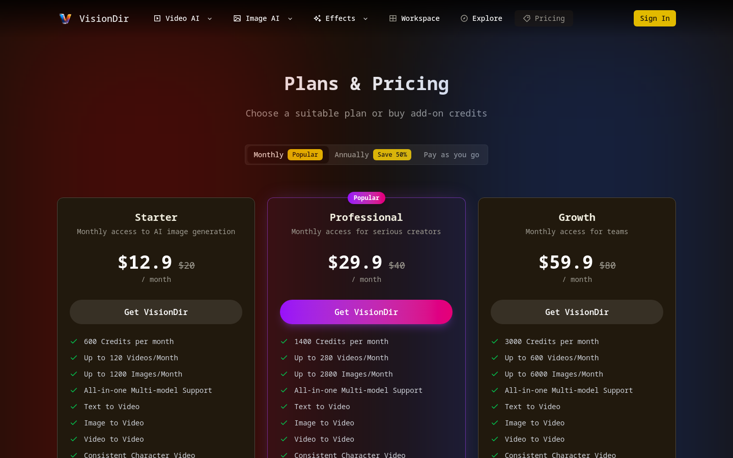 Pricing