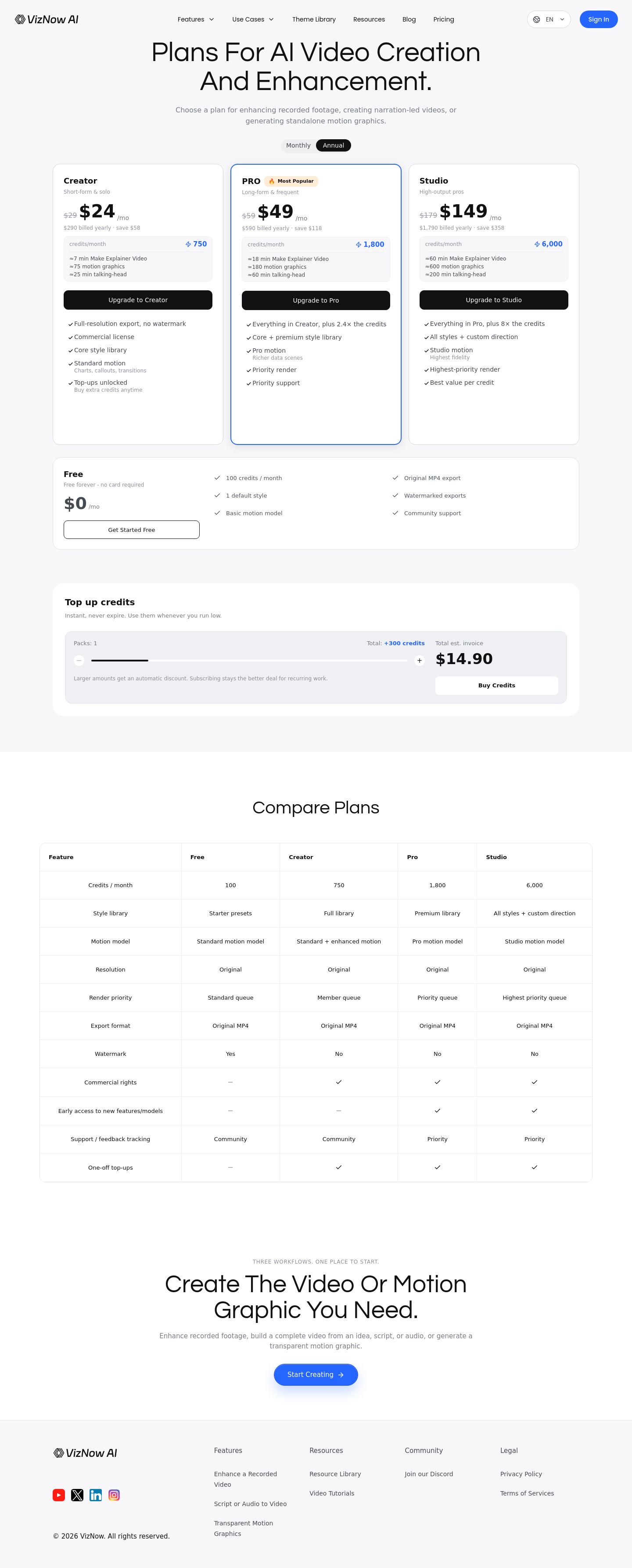Price anchor element