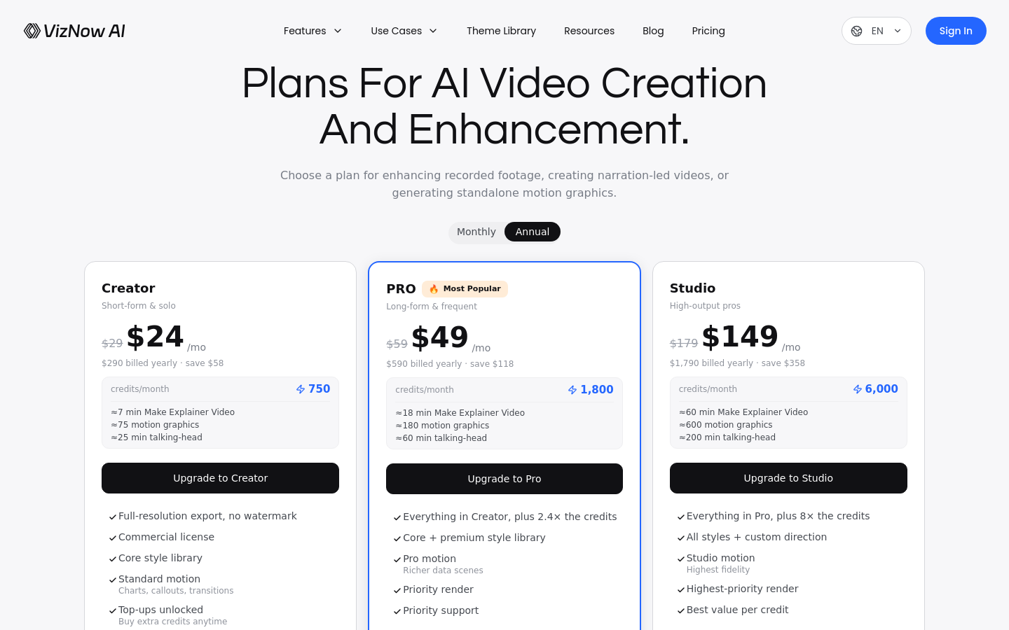Pricing