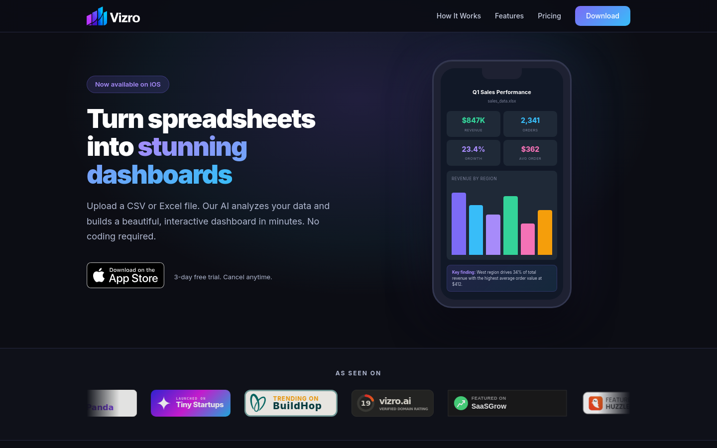 Captured Homepage / Lander