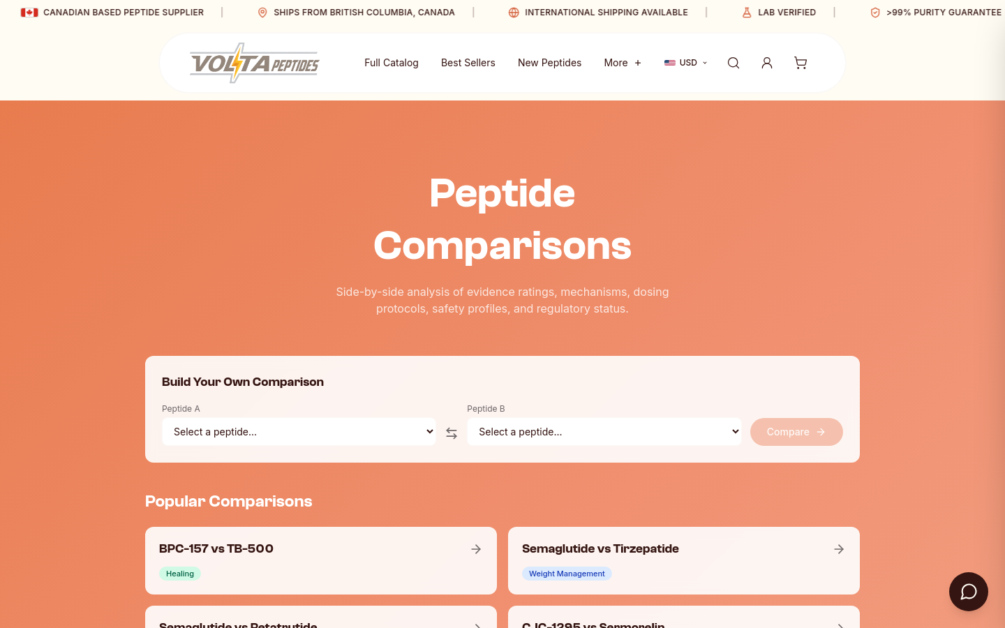Compare