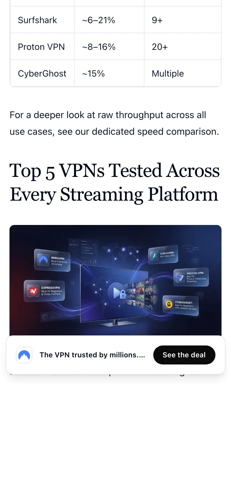 Best Vpn For Streaming
