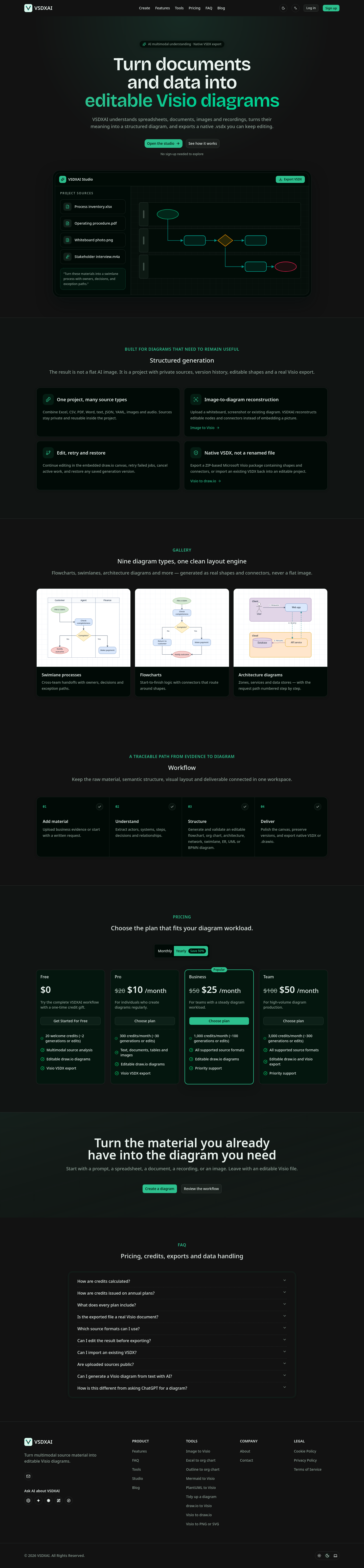 Nav section of vsdx.ai