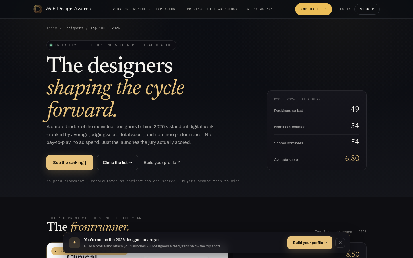 Top 100 Designers 2026