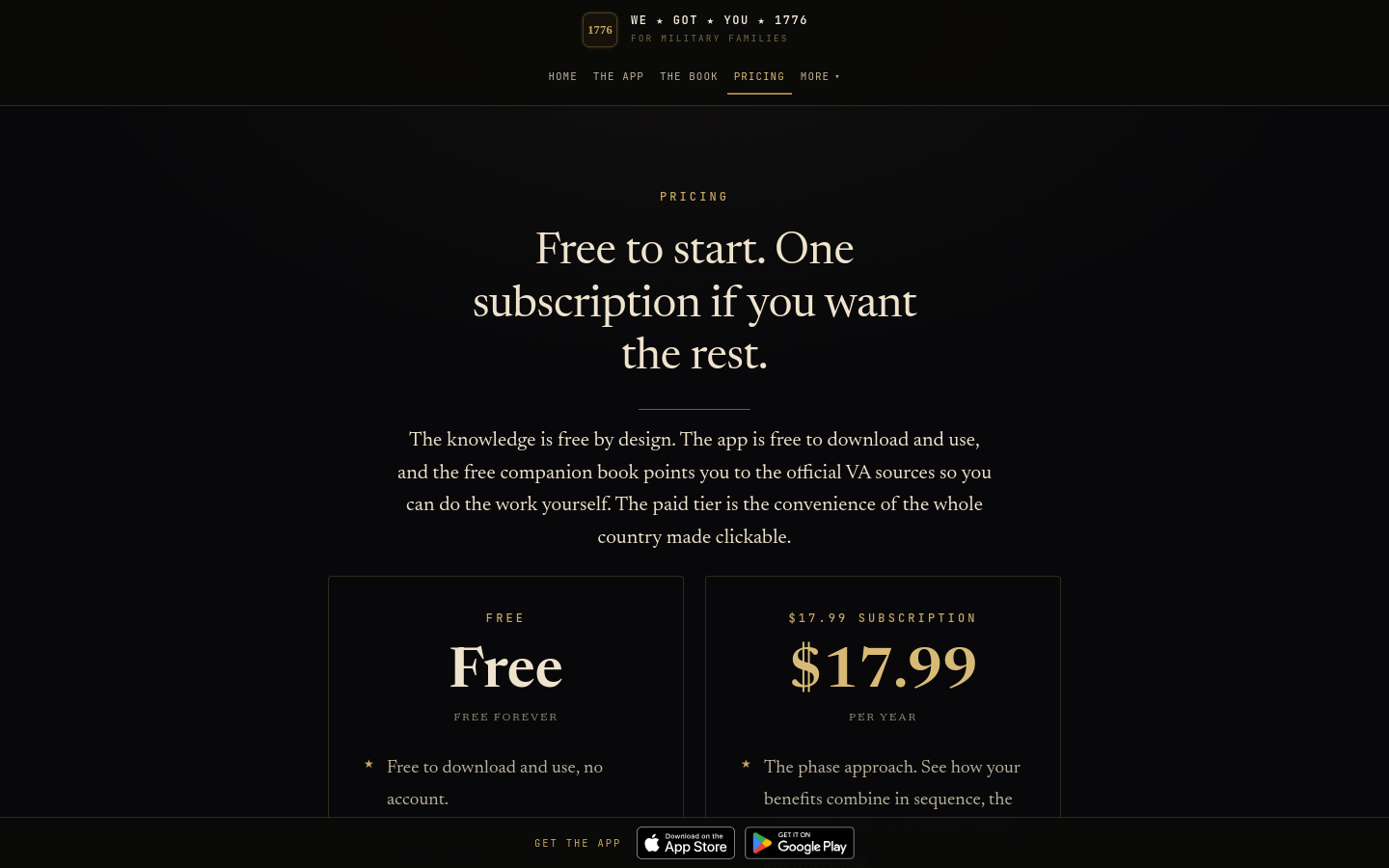 Pricing