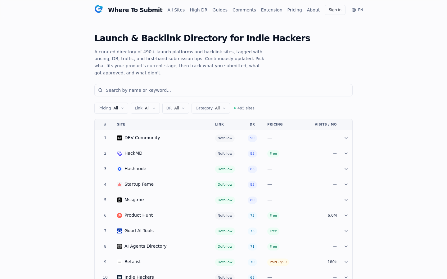 Captured Homepage / Lander