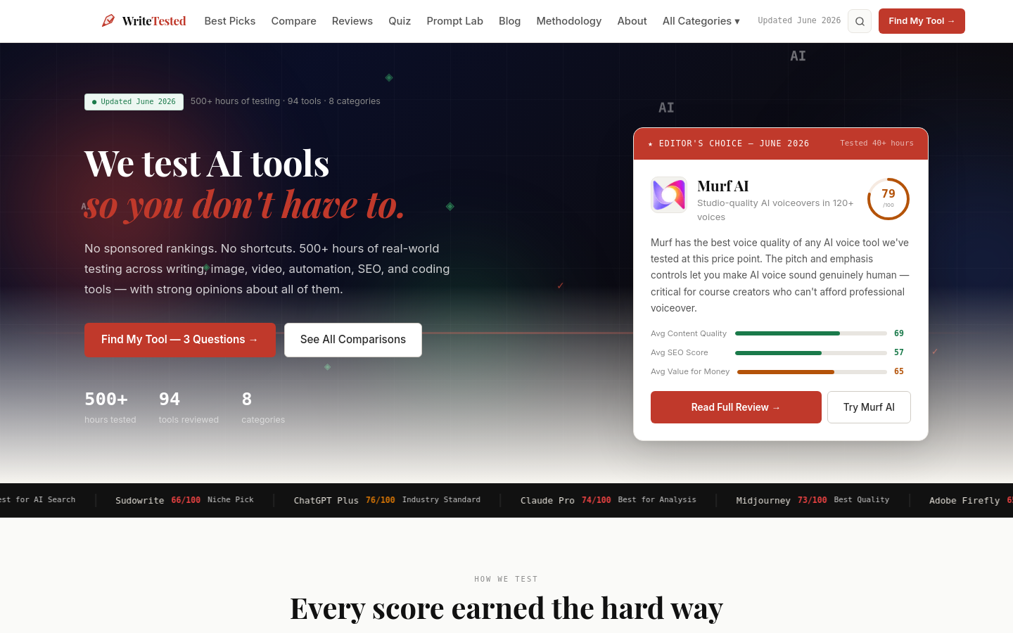 Above-the-fold capture of writetested.com