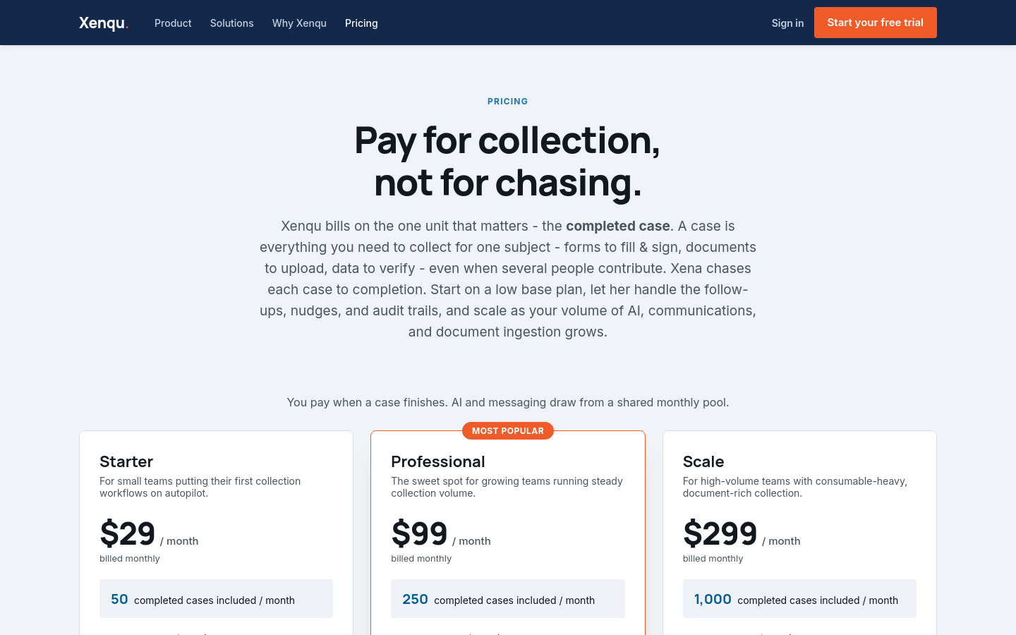 Pricing