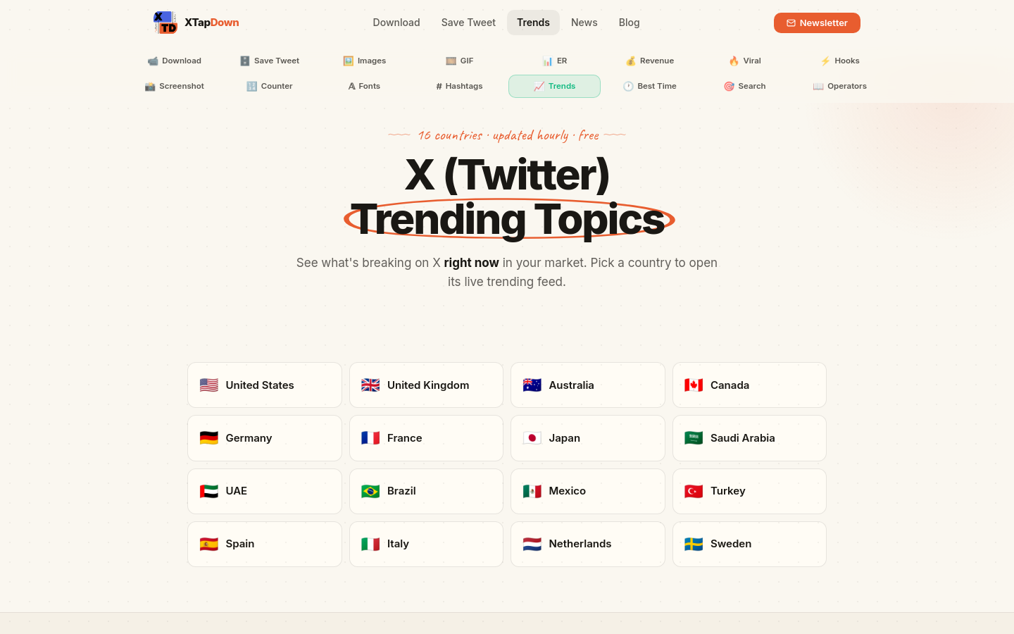 Captured Trends