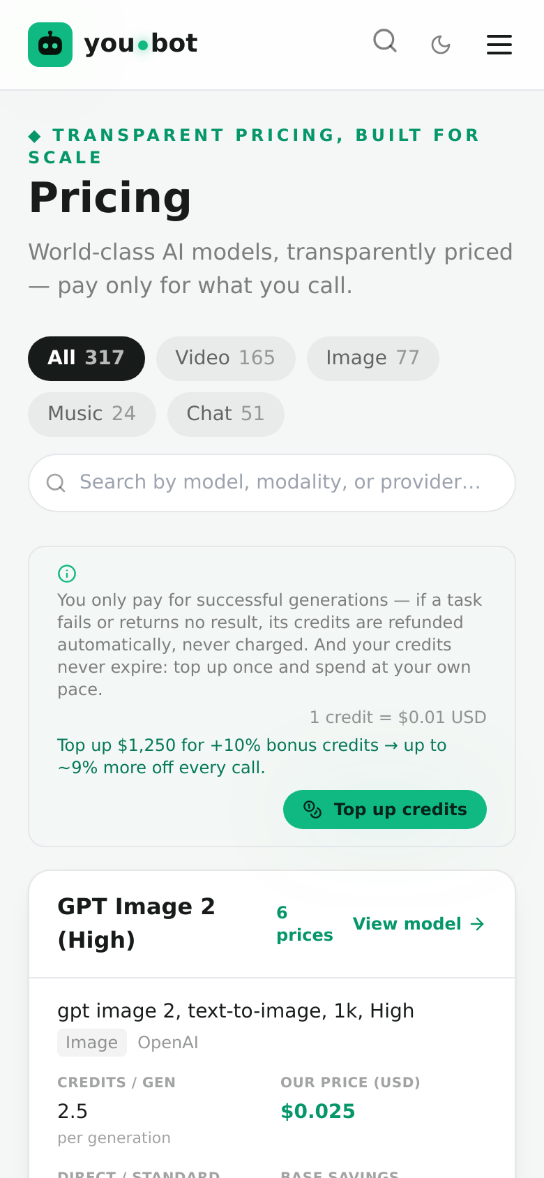 Pricing