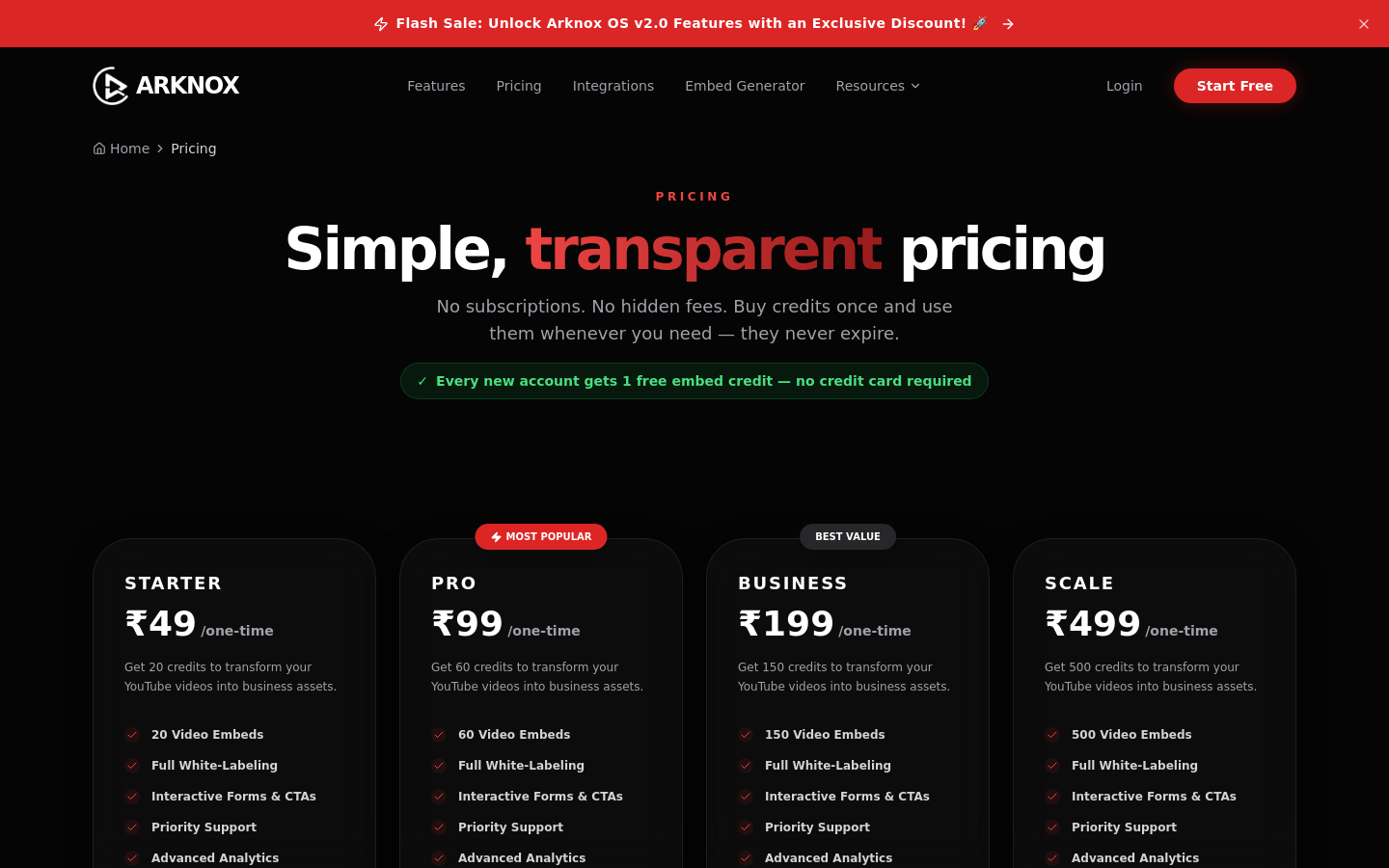 Pricing