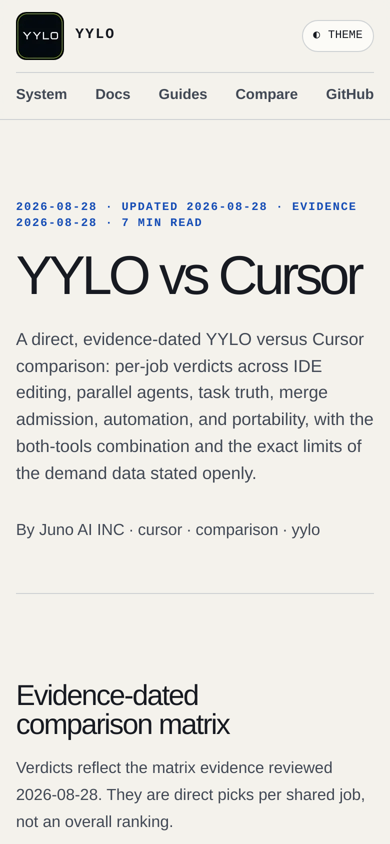 Yylo Vs Cursor