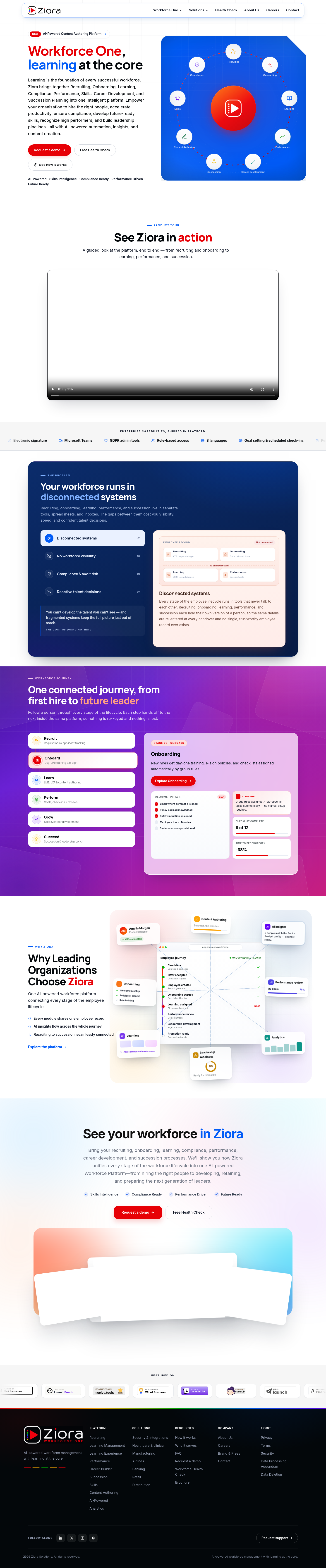 ziora.co — 