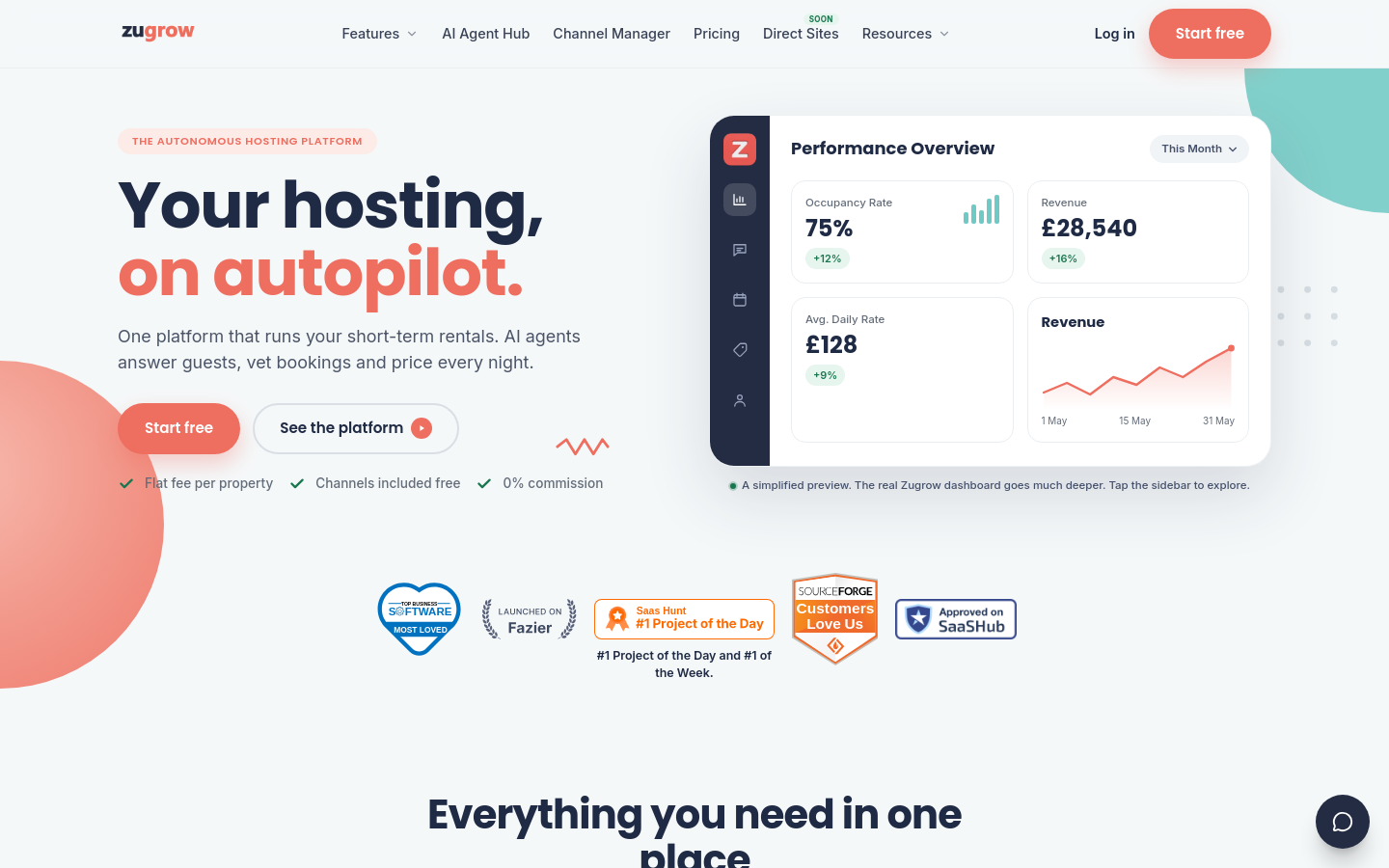 Captured Homepage / Lander